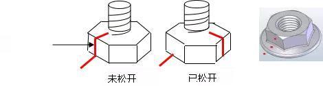 设备点检