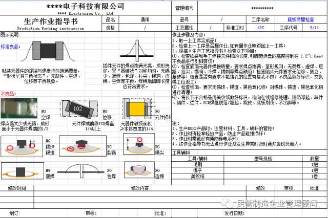 作业指导书